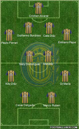 Rosario Central Formation 2012