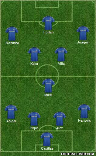 Chelsea Formation 2012