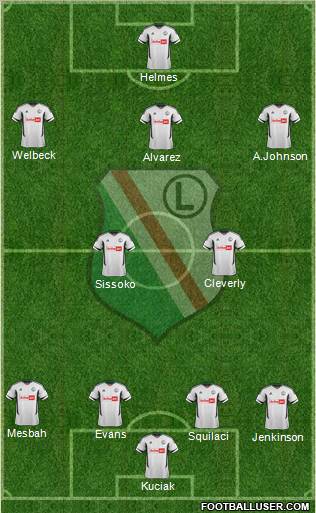 Legia Warszawa Formation 2012