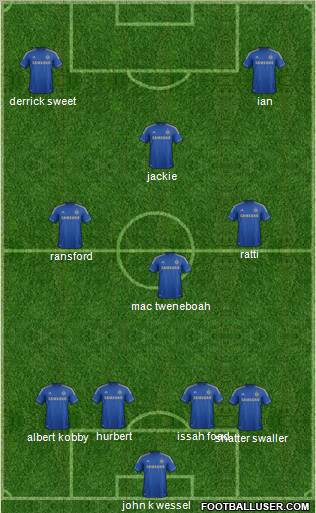 Chelsea Formation 2012