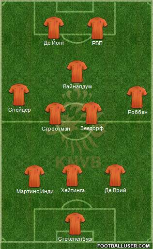 Holland Formation 2012