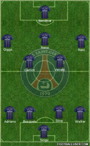Paris Saint-Germain Formation 2012