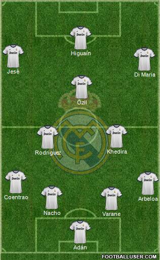 Real Madrid C.F. Formation 2012