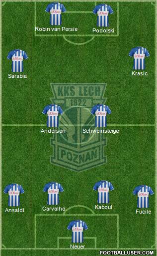 Lech Poznan Formation 2012