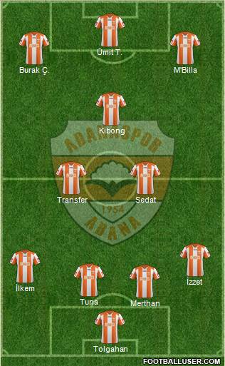 Adanaspor A.S. Formation 2012