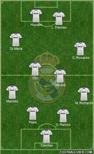 Real Madrid C.F. Formation 2012