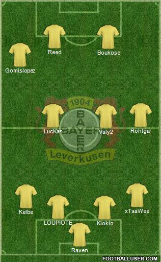 Bayer 04 Leverkusen Formation 2012