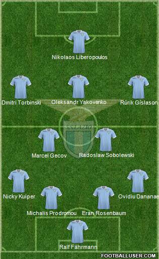 S.S. Lazio Formation 2012
