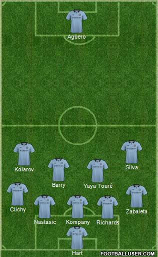 Manchester City Formation 2012