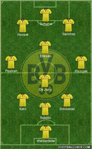 Borussia Dortmund Formation 2012