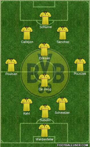 Borussia Dortmund Formation 2012