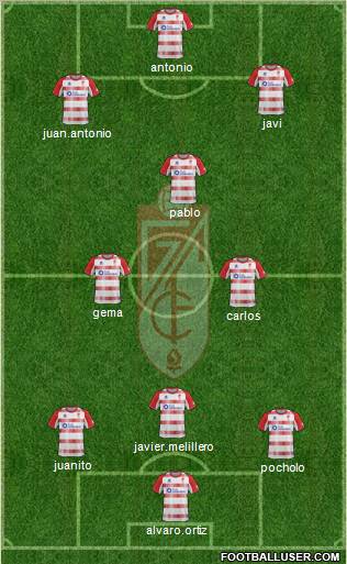Granada C.F. Formation 2012