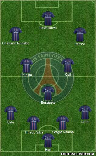 Paris Saint-Germain Formation 2012