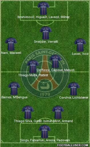 Paris Saint-Germain Formation 2012