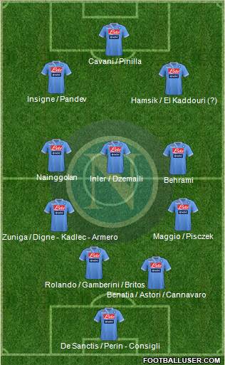 Napoli Formation 2012