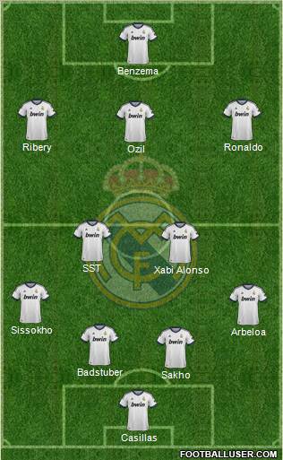 Real Madrid C.F. Formation 2012