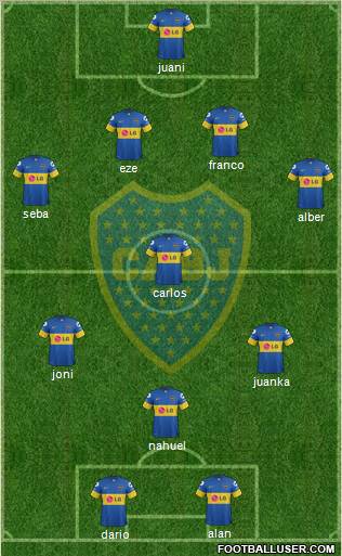 Boca Juniors Formation 2012