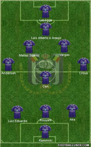 RSC Anderlecht Formation 2012