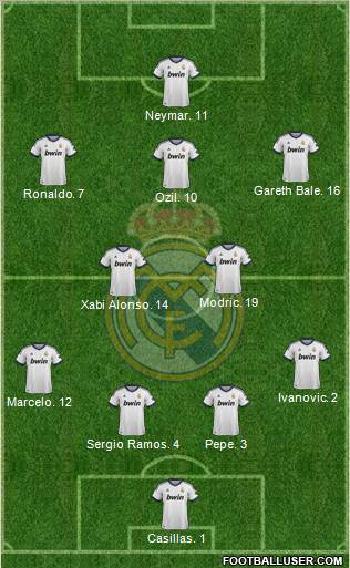 Real Madrid C.F. Formation 2012