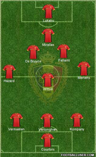 Belgium Formation 2012