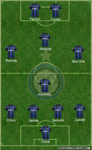 F.C. Internazionale Formation 2012