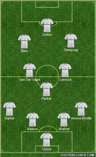 Tottenham Hotspur Formation 2012