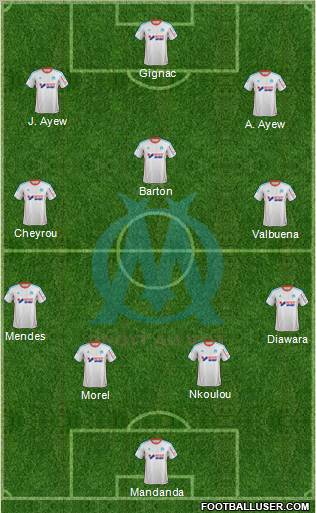Olympique de Marseille Formation 2012