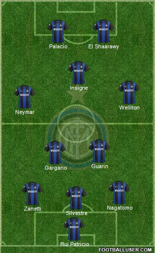 F.C. Internazionale Formation 2012