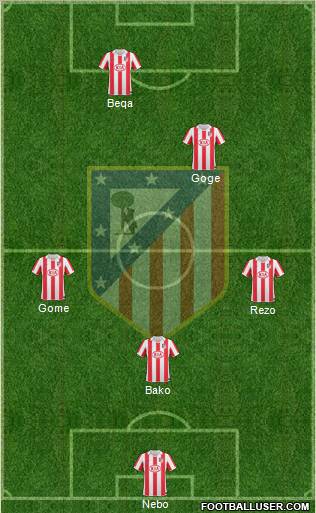 Atlético Madrid B Formation 2012