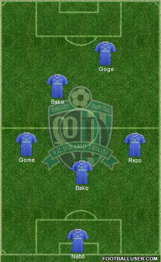 Dinamo Tbilisi Formation 2012