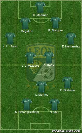Club Deportivo León Formation 2012