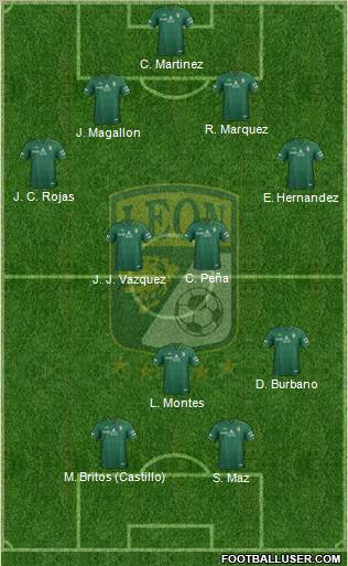 Club Deportivo León football formation