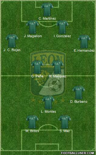 Club Deportivo León Formation 2012
