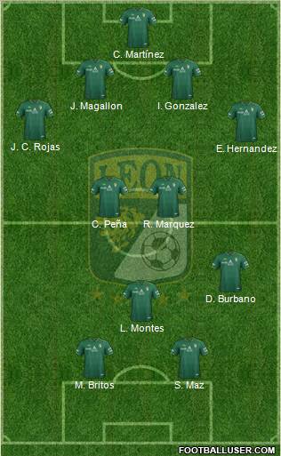 Club Deportivo León football formation