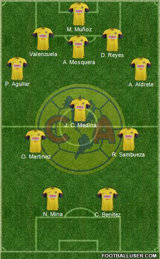 Club de Fútbol América Formation 2012
