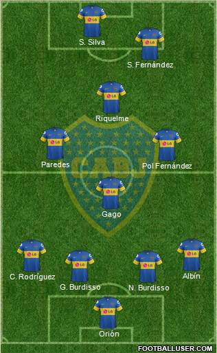 Boca Juniors Formation 2012