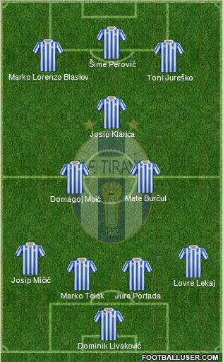 KF Tirana Formation 2012