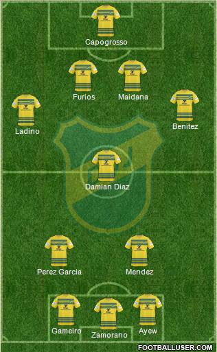 Defensa y Justicia Formation 2012