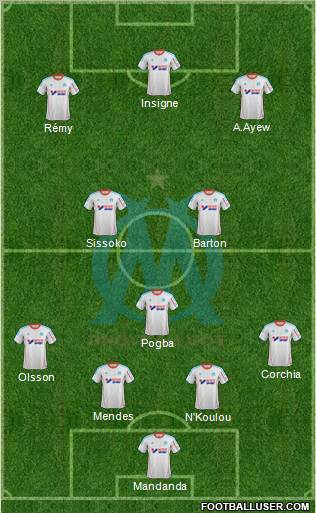 Olympique de Marseille Formation 2012