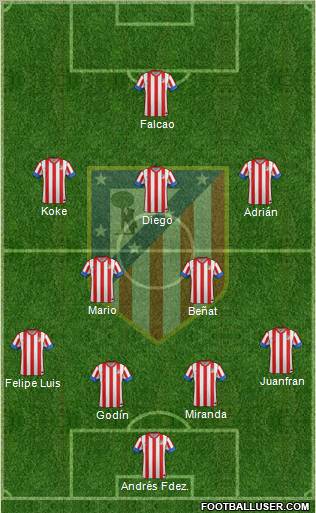 C. Atlético Madrid S.A.D. Formation 2012