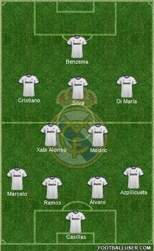 Real Madrid C.F. Formation 2012