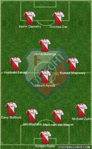 FC Utrecht Formation 2012
