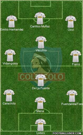 CSD Colo Colo Formation 2012