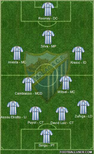 Málaga C.F., S.A.D. Formation 2012