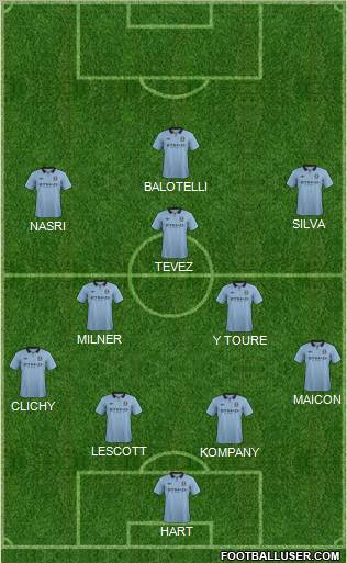 Manchester City Formation 2012
