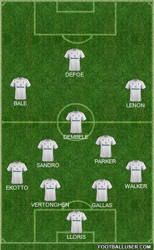 Tottenham Hotspur Formation 2012
