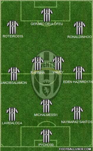 Juventus Formation 2012