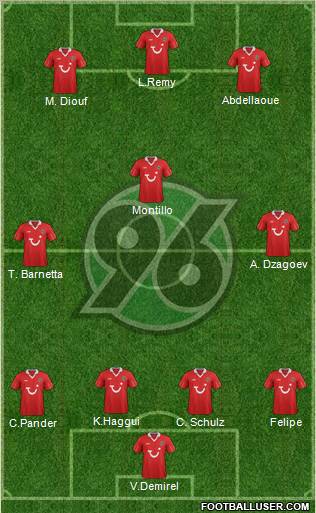 Hannover 96 Formation 2012