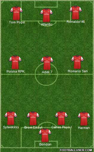Arsenal Formation 2012