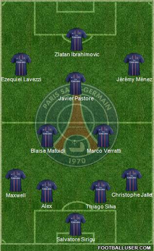 Paris Saint-Germain Formation 2012